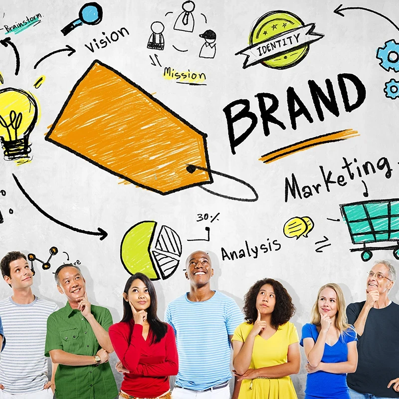 Brand marketing project planning